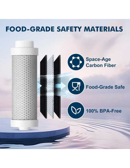 Filtros de Agua Vsitoo 3-Pack de Fibra de Carbono - Reemplazo Ecológico