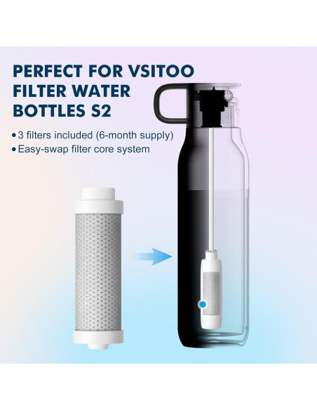 Filtros de Agua Vsitoo 3-Pack de Fibra de Carbono - Reemplazo Ecológico