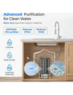 Filtro de Agua Bajo Fregadero Waterdrop WD-DST Acero Inoxidable 2