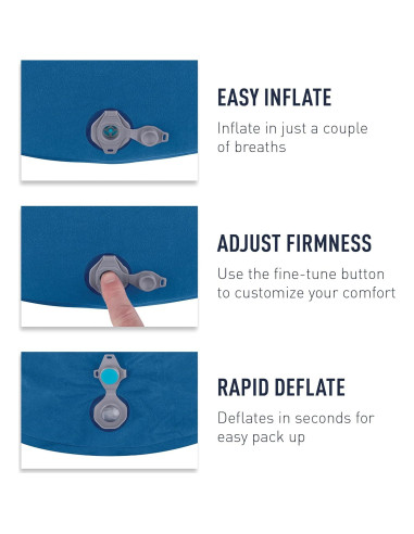 Sistema de Sueño Sea to Summit: Almohada Aeros y Forro Breeze