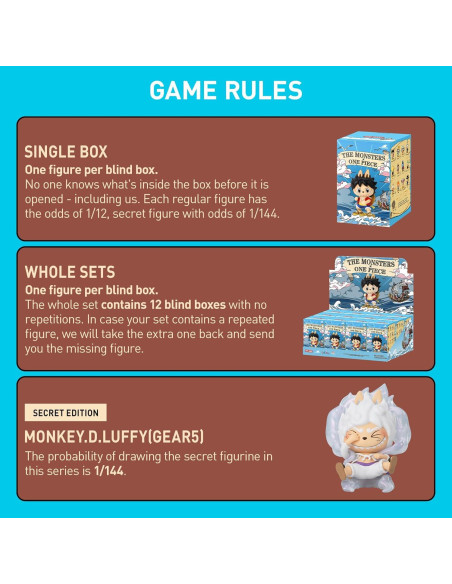 Figuras Coleccionables POP MART Los Monstruos x One Piece 12PCs Figuras Coleccionables POP MART Los Monstruos x One Piece 12PCs