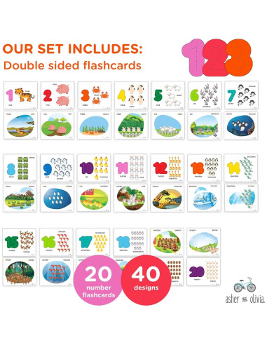 Rompecabezas de Alfabeto y Números Asher & Olivia - 49 Piezas