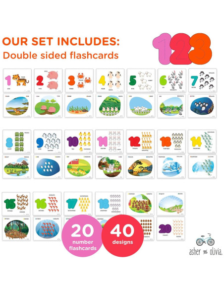 Rompecabezas de Alfabeto y Números Asher & Olivia - 49 Piezas Rompecabezas de Alfabeto y Números Asher & Olivia - 49 Piezas