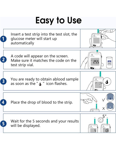 Kit de Glucometro Careliving BGM101 con 100 Tiras y Lancetas