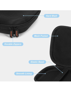 Funda Dura para Auriculares GLCON Negra Universal 22x21cm 2