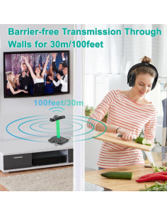 Auriculares Inalámbricos WallarGe con Transmisor RF - 2 Piezas 2