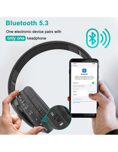 Auriculares Inalámbricos WallarGe con Transmisor RF - 2 Piezas