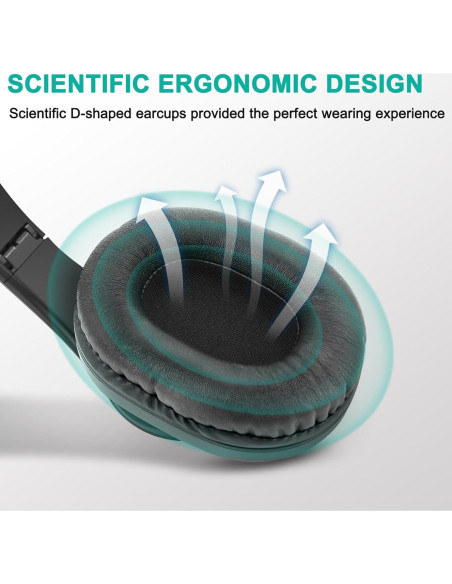 Auriculares Inalámbricos WallarGe con Transmisor RF - 2 Piezas