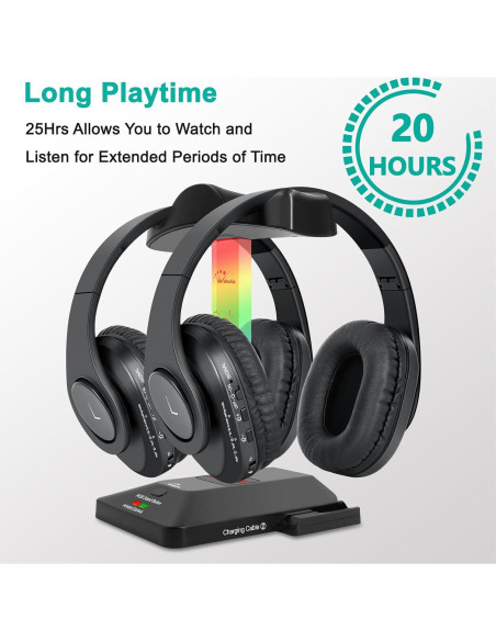 Auriculares Inalámbricos WallarGe con Transmisor RF - 2 Piezas
