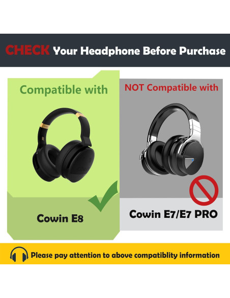 Cojines de Repuesto HTINDUSTRY para Auriculares Cowin E8