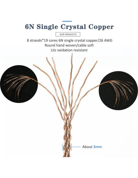 Cable de Mejora de Auriculares GUCraftsman 1.2m 6N Cobre Cristal