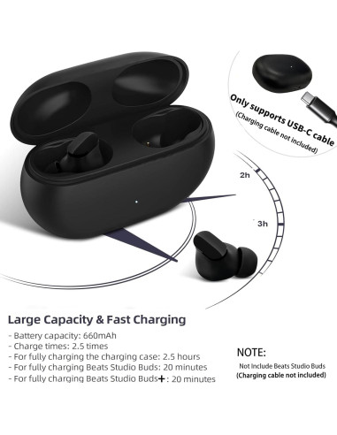Funda de Carga Inalámbrica Alimingyan para Beats Studio Buds+ 660mAh
