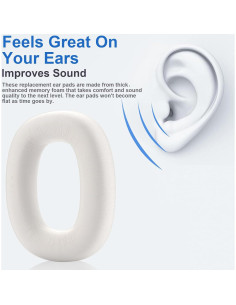 Almohadillas de Repuesto Bowers & Wilkins PX7 PX8 S2 - Espuma de Memoria y Cuero Blanco 2