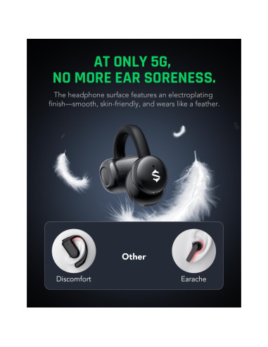 Auriculares Inalámbricos Black Shark T19, 50H, Bluetooth 5.4