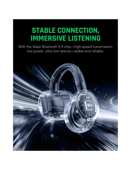 Auriculares Inalámbricos Black Shark T19, 50H, Bluetooth 5.4