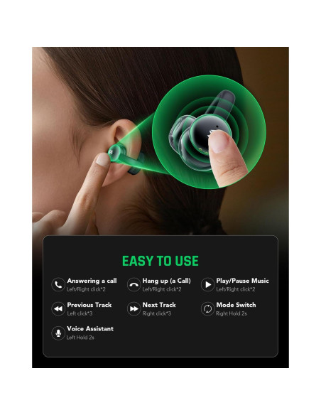 Auriculares Inalámbricos Black Shark T19, 50H, Bluetooth 5.4