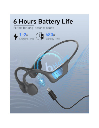 Auriculares de Conducción Ósea SANOTO Bluetooth 5.3 Impermeables