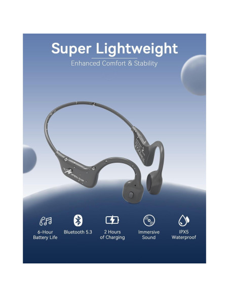 Auriculares de Conducción Ósea SANOTO Bluetooth 5.3 Impermeables