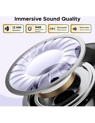 Auriculares Inalámbricos UGREEN 45785 Bluetooth 5.4 30h