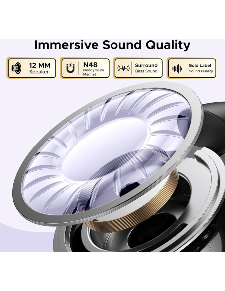 Auriculares Inalámbricos UGREEN 45785 Bluetooth 5.4 30h