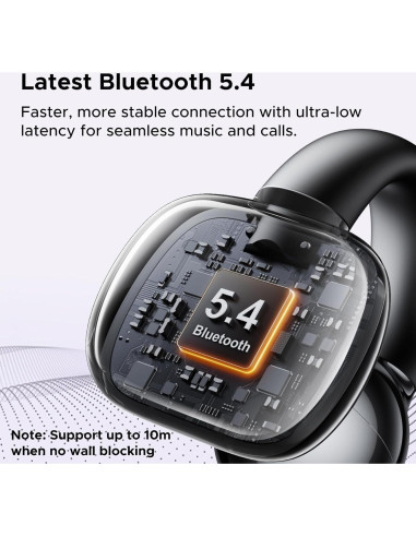 Auriculares Inalámbricos UGREEN 45785 Bluetooth 5.4 30h