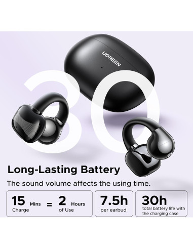 Auriculares Inalámbricos UGREEN 45785 Bluetooth 5.4 30h