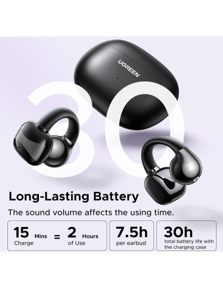 Auriculares Inalámbricos UGREEN 45785 Bluetooth 5.4 30h