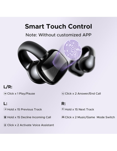 Auriculares Inalámbricos UGREEN 45785 Bluetooth 5.4 30h