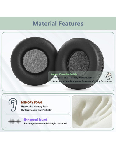 Almohadillas de Repuesto OneOdio Studio Wireless Pro C/Y80B