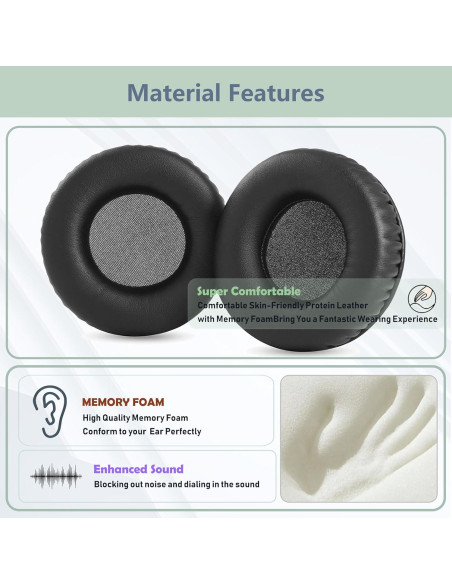 Almohadillas de Repuesto OneOdio Studio Wireless Pro C/Y80B