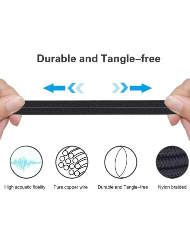 Cable de Reemplazo BUTIAO Mini XLR 4 Pines para Auriculares