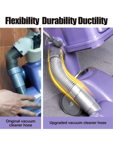 Manguera de Repuesto para Aspiradora Shark NV350 NV360 Sealegend