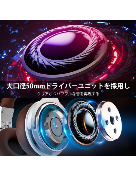 Auriculares OneOdio Pro30 Cableados Alta Resolución Plata