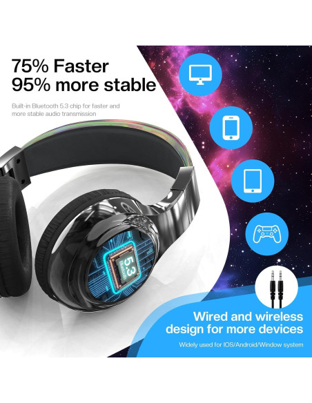 Auriculares Inalámbricos QearFun Kids Bluetooth 5.3, Plegables, 30h Batería