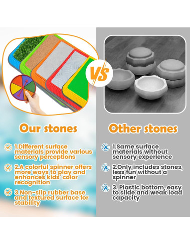 Piedras de Salto Gigantes JOY SPOT para Niños - Juguetes Sensoriales