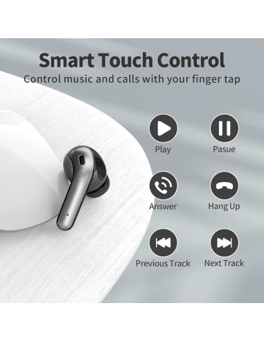 Auriculares Inalámbricos TAGRY X08 60H Bluetooth IPX5 Negro