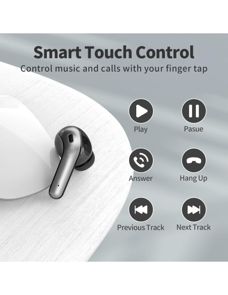 Auriculares Inalámbricos TAGRY X08 60H Bluetooth IPX5 Negro Auriculares Inalámbricos TAGRY X08 60H Bluetooth IPX5 Negro