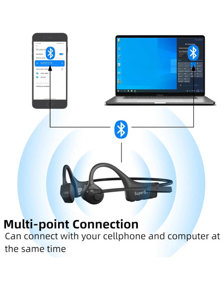 Auriculares Bluetooth Conducción Ósea SuperQ3-Pro con Micrófono