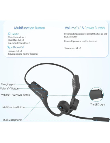 Auriculares Bluetooth Conducción Ósea SuperQ3-Pro con Micrófono