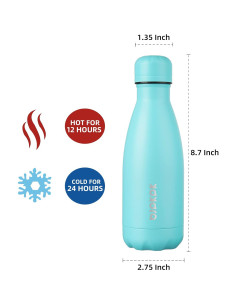 Botella de Agua Aislada BJPKPK 12oz Acero Inoxidable Turquesa 2