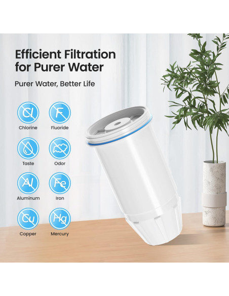 Filtros de Agua Cobectal para Jarras y Dispensadores - Paquete de 4 Filtros de Agua Cobectal para Jarras y Dispensadores - Paquete de 4