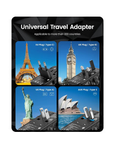 Adaptador de Viaje Universal LENCENT 65W 4 Puertos USB-C y A 2