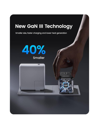 Adaptador de Viaje Universal LENCENT 65W 4 Puertos USB-C y A