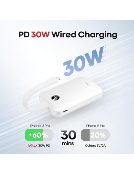 Batería Portátil Inalámbrica iWALK 10000mAh 30W Qi2 LED