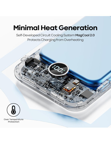 Batería Portátil Inalámbrica iWALK 10000mAh 30W Qi2 LED