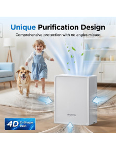 Purificador de Aire MOOKA KJ102 HEPA para Mascotas Blanco 2