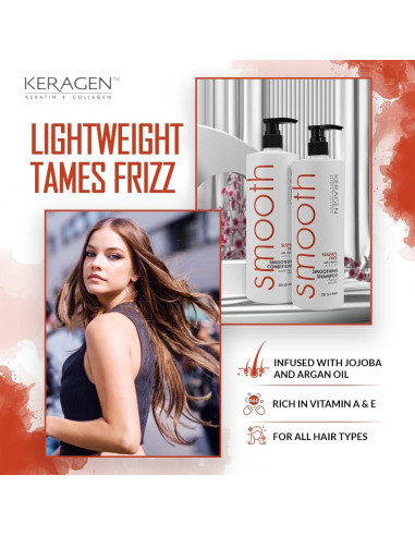 Keragen Champú y Acondicionador Suavizante 0.91 L - Queratina y Colágeno