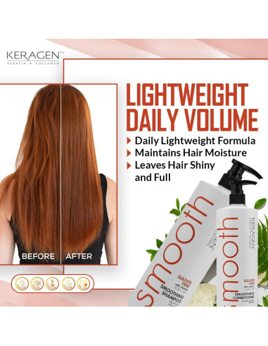 Keragen Champú y Acondicionador Suavizante 0.91 L - Queratina y Colágeno