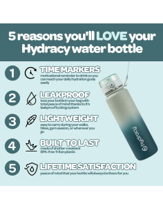 Botella de Agua Hydracy Coach 1L Verde Salvia a Prueba de Fugas 2