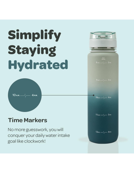 Botella de Agua Hydracy Coach 1L Verde Salvia a Prueba de Fugas